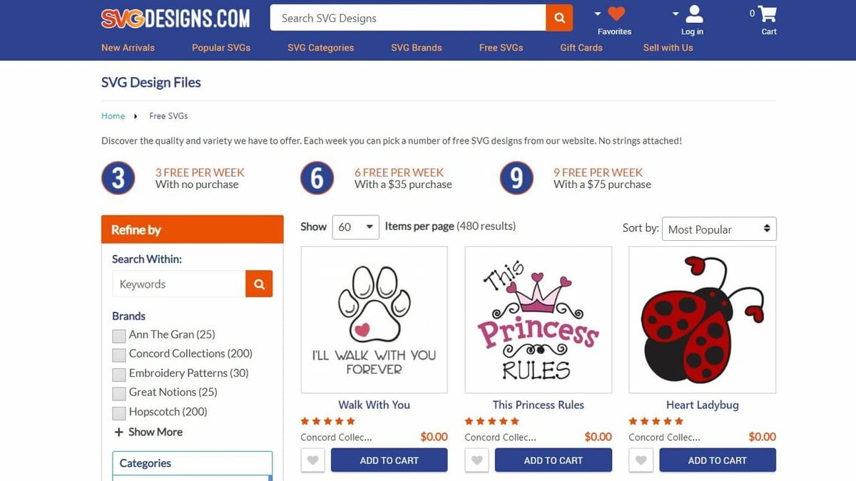 SVG Designs allows you to filter your search by both category and brand