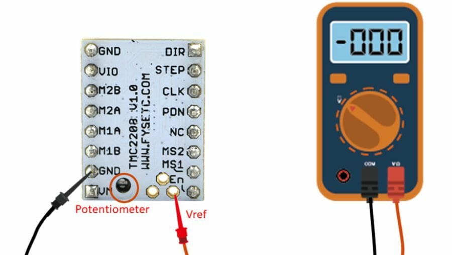 To measure Vref on TMC drivers, the red probe goes on a pin instead of the potentiometer