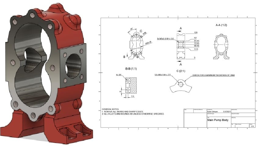 Good blueprints are essential for communication across projects