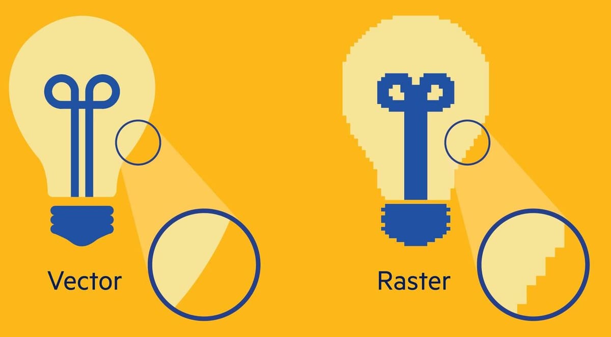 Vector file formats can be enlarged without a loss in quality