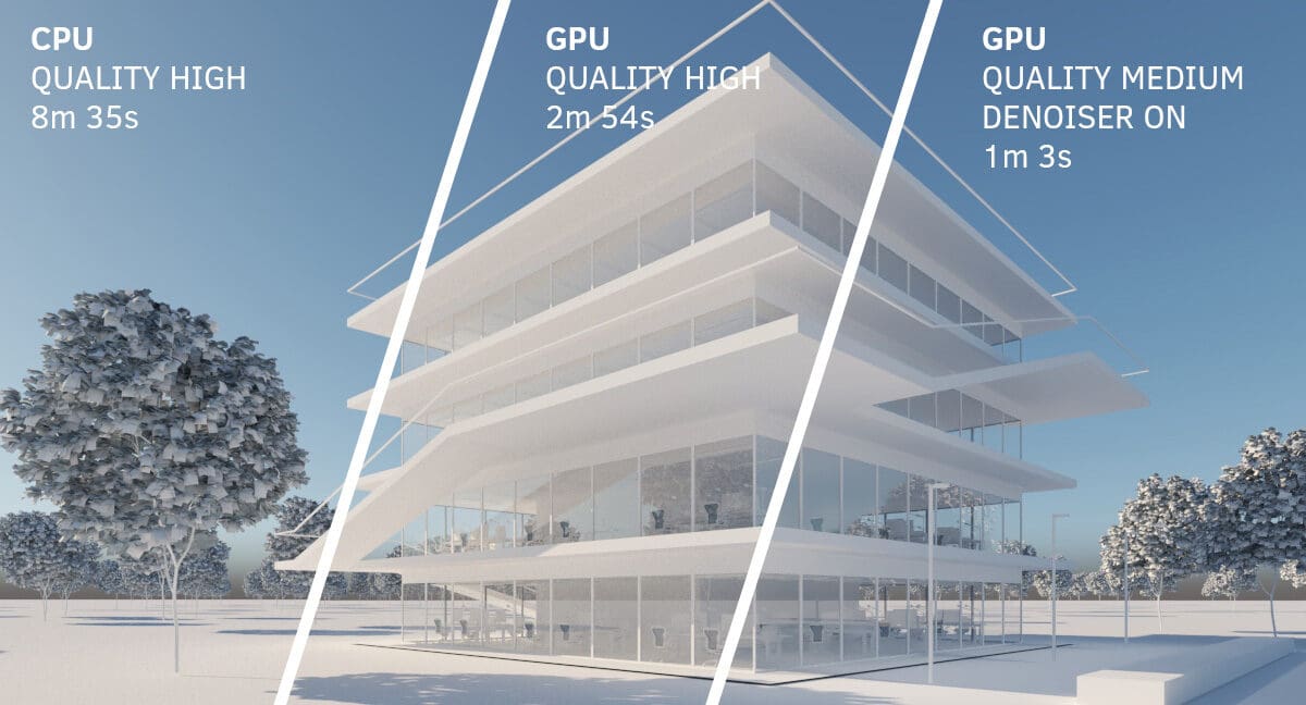 Different rendering systems, different qualities