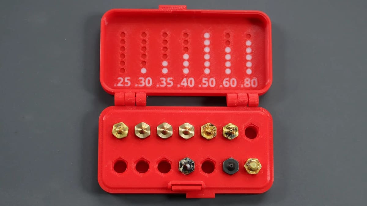 Image of: Nozzle Sizes
