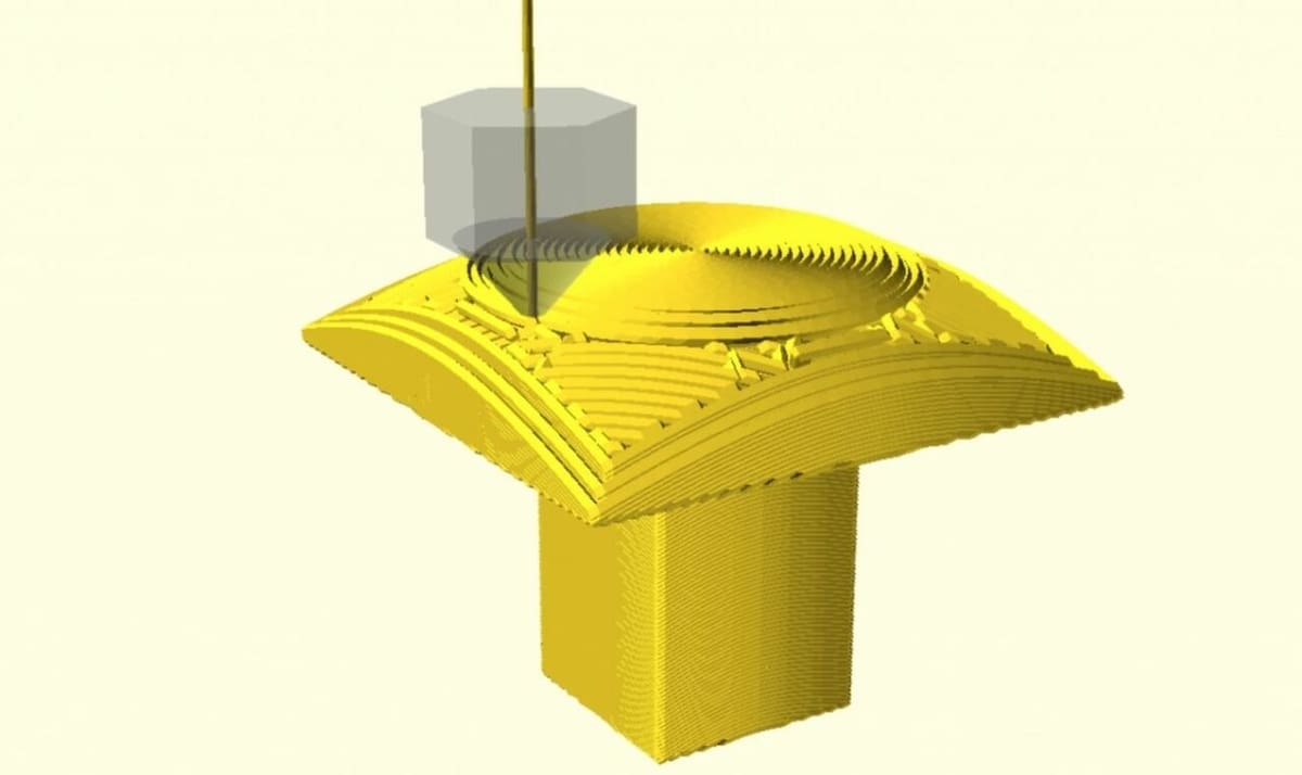 Edges slope downwards, forming a conical non-planar overhang