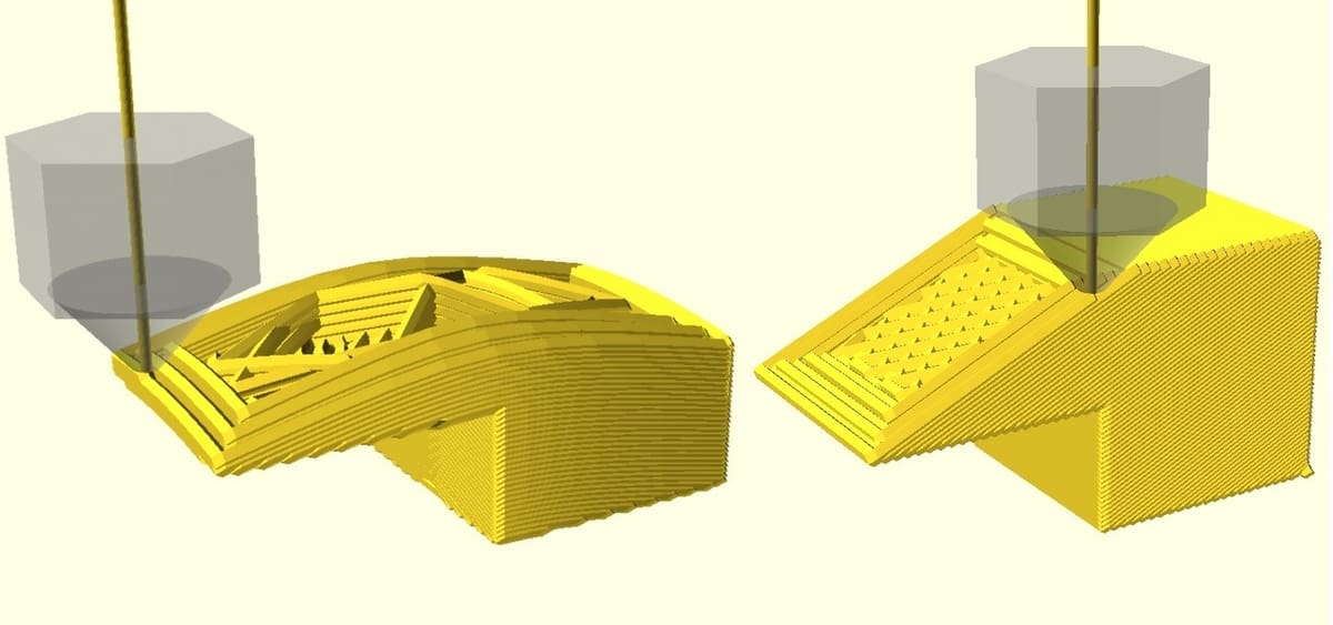 Conic (left) and tilted (right) slicing simulation