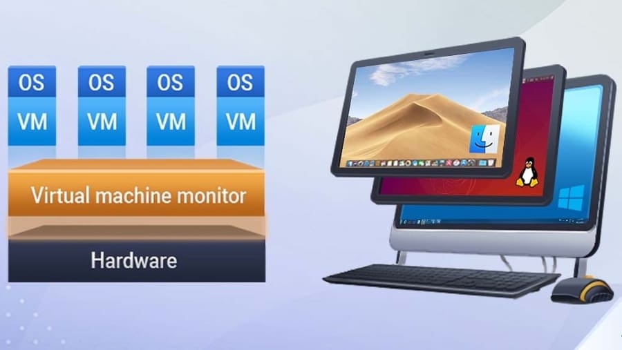 Virtual machines share the physical computer hardware sources, often showing performance issues