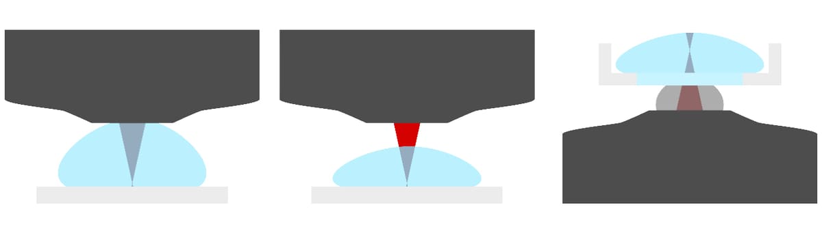 Image of Microscale 3D Printing: How TPP Printers Work