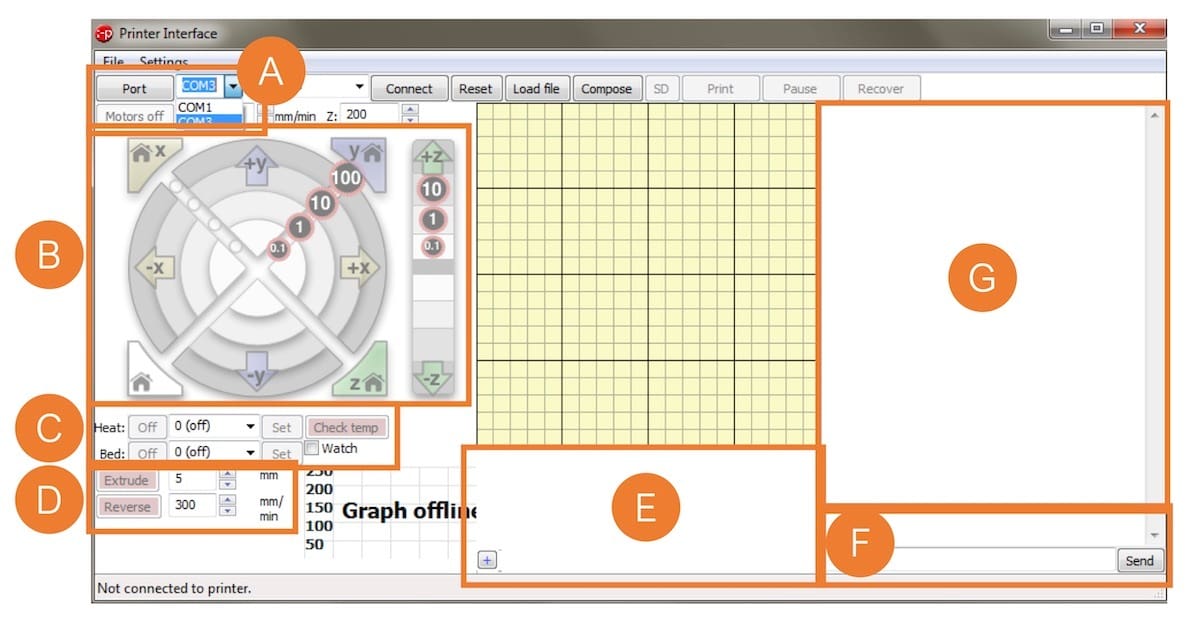 Getting to know the layout