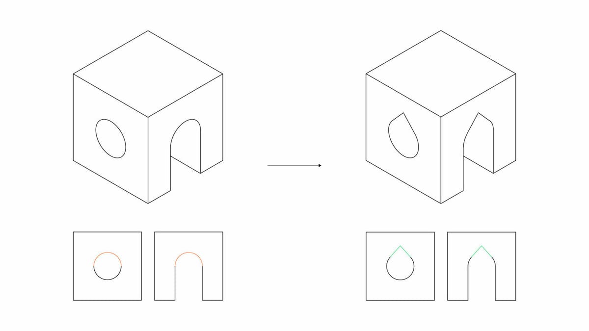 Teardrop shapes allow droop-free printing of horizontal holes