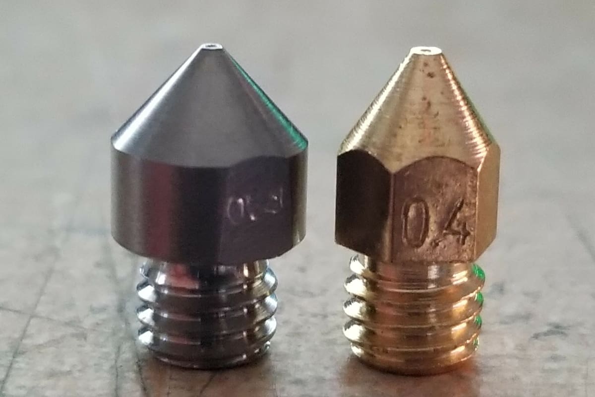 Image of: The Importance of Nozzles