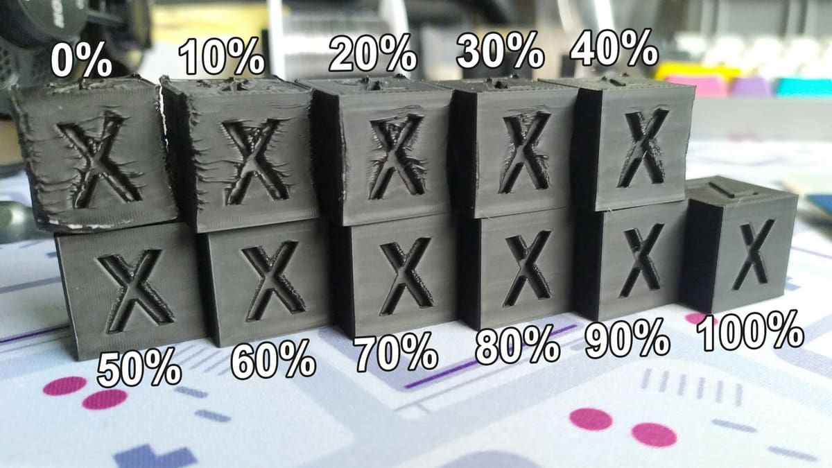 If you had any doubts about part cooling for PLA...