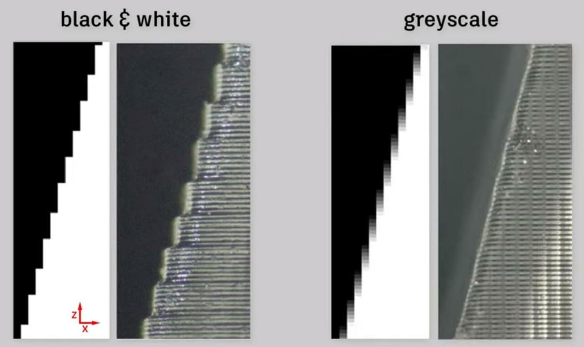 Anti-aliasing may not improve your 3D print quality drastically but it helps to smooth out the rough edges