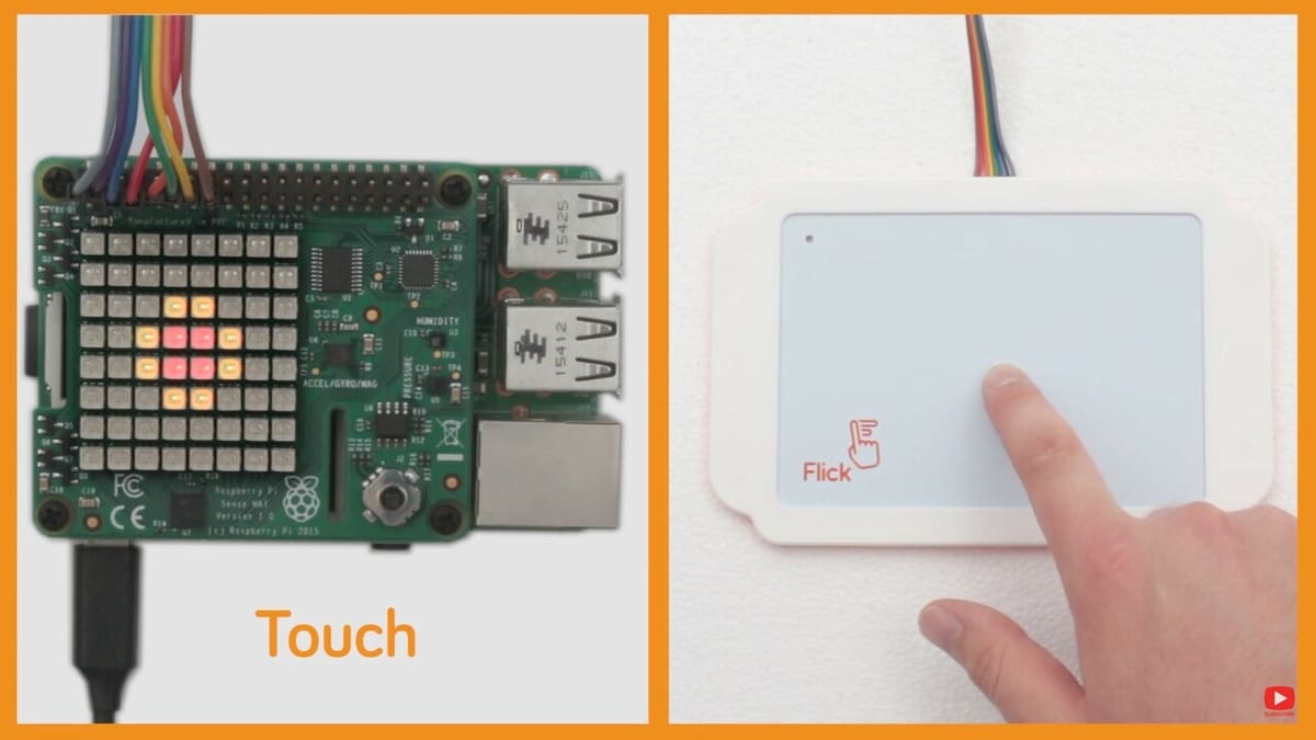 Control everything with a flick of your hand