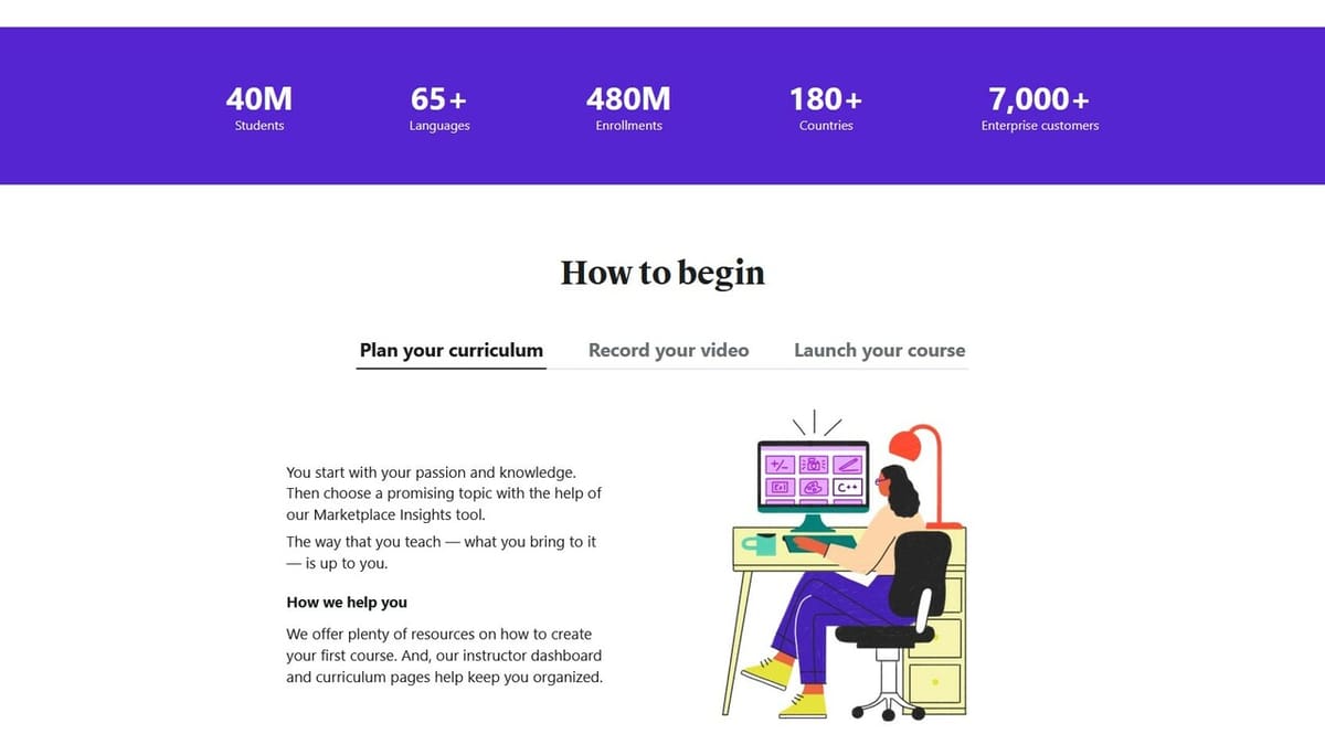 Udemy and sites like it are part of the Massive Open Online Course (MOOC) movement