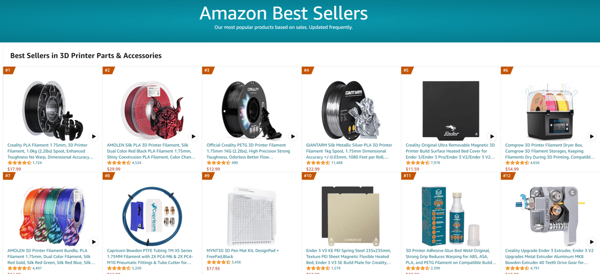 Image of: Alternative: [affiliate_link url=