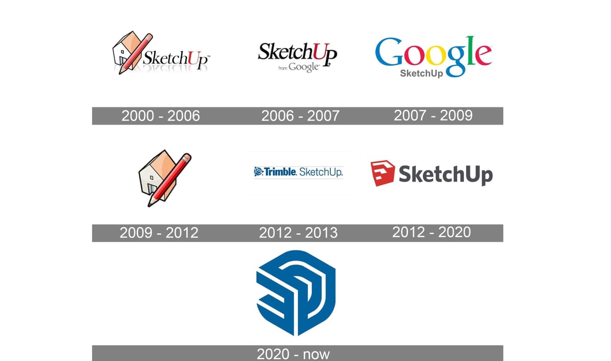 Photo de: Retour sur SketchUp
