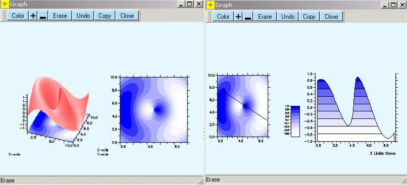 An example of the graphic output of MathGrapher