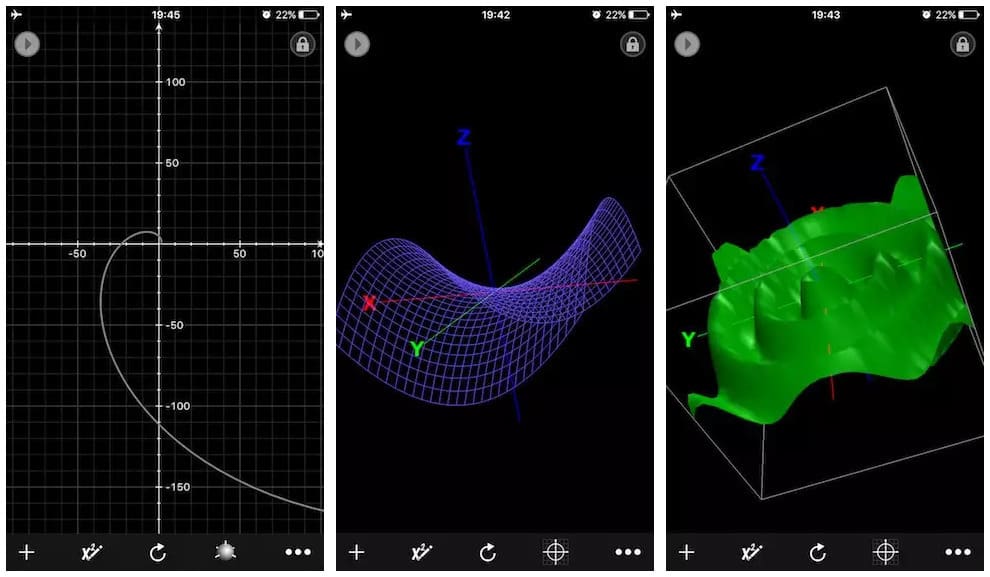 Plots made with QuickGraph