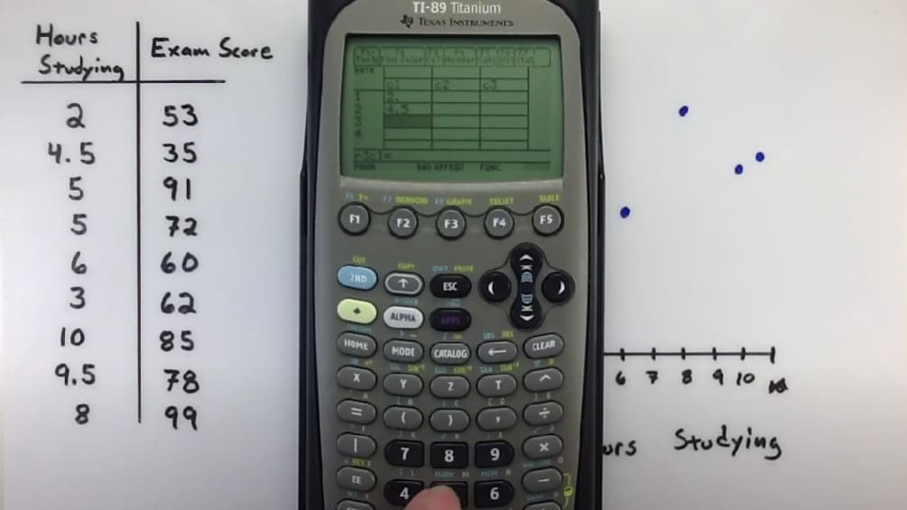 Thanks to math classes, many are still attached to handheld calculators