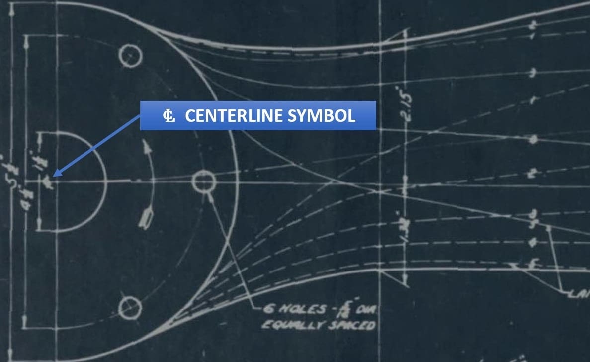 Identify features to establish an origin