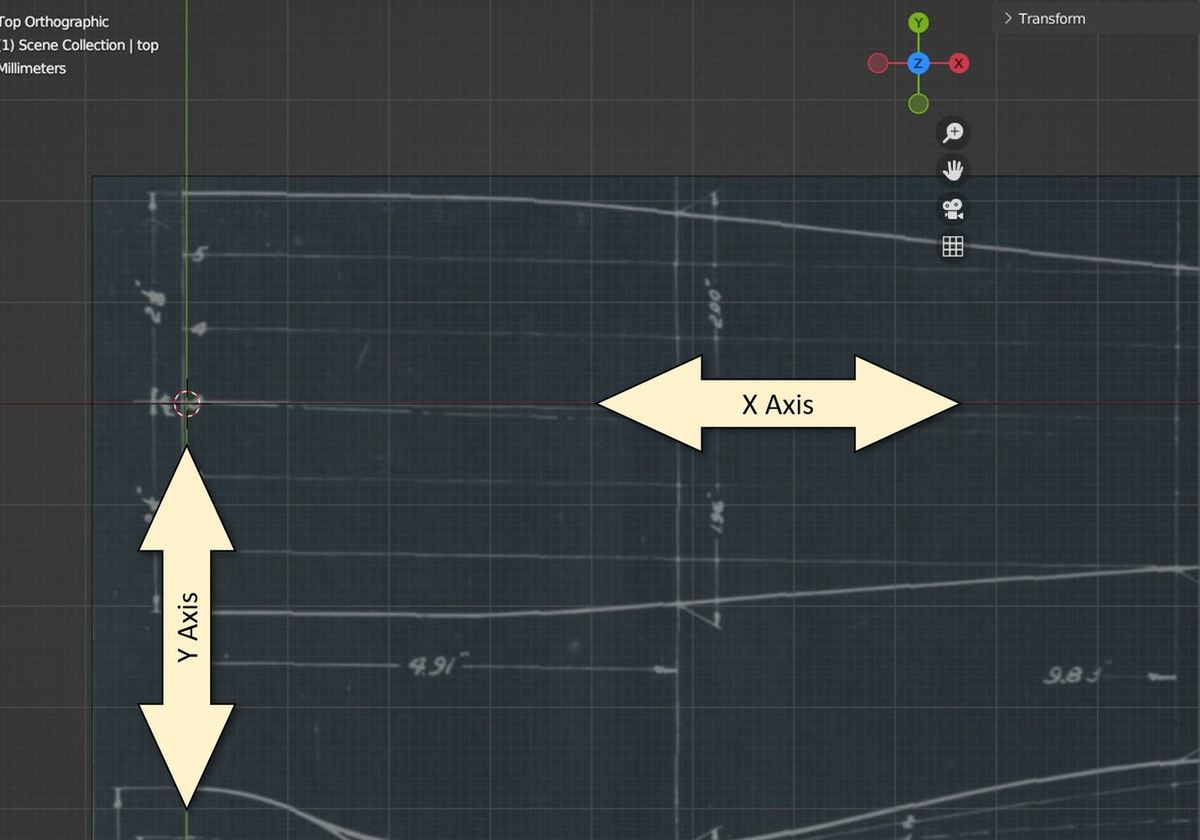 Align the blade's centerline with the X-axis