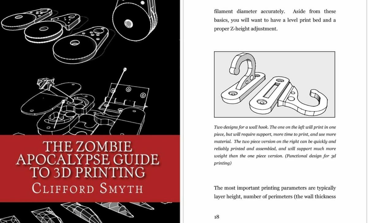 Functional 3D printing like your life depends on it