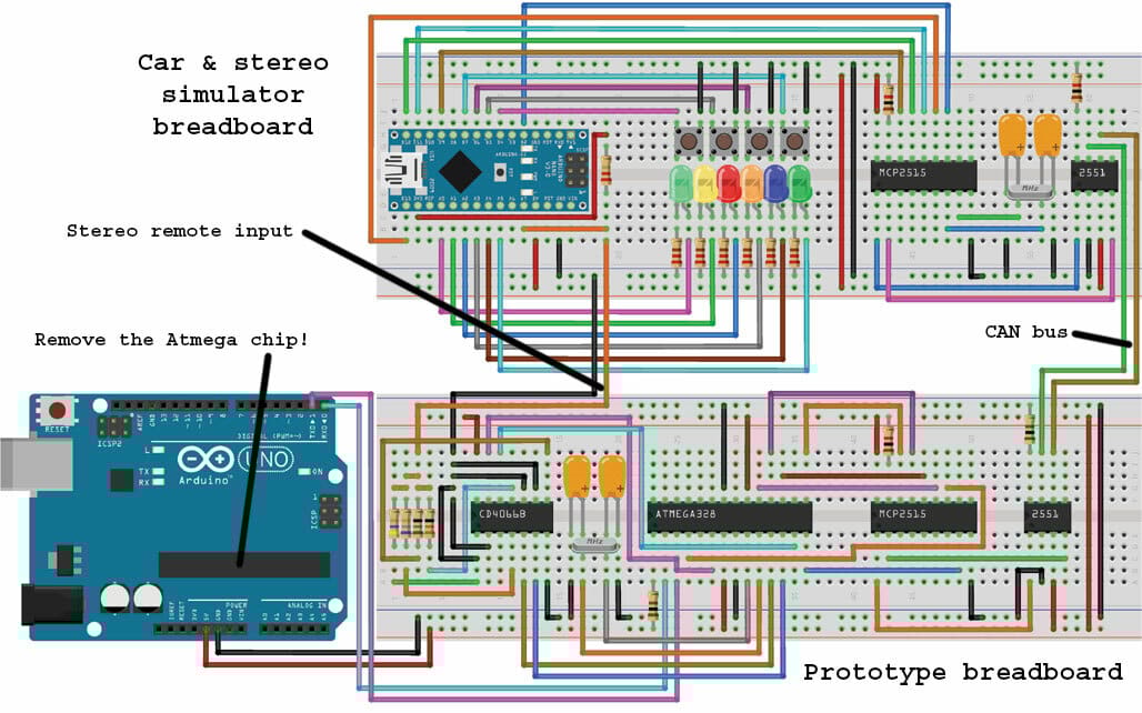 Prototyping and simulation are your friends