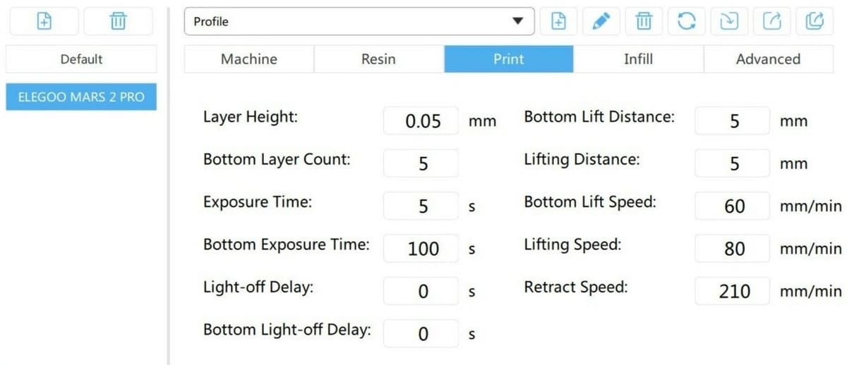 The right parameters for every resin