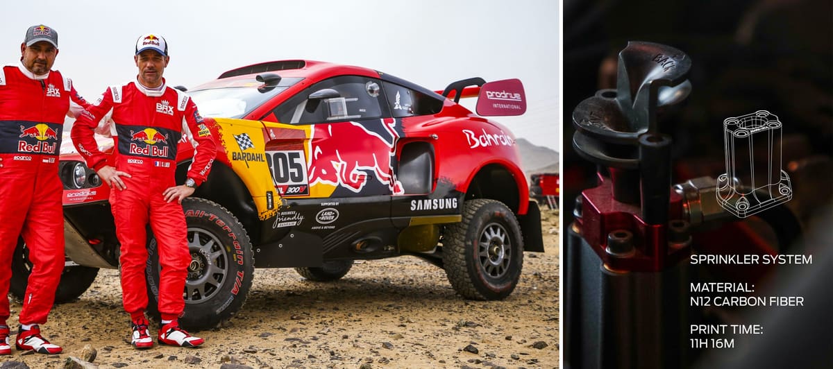 Image of 3D Printing and Motorsports: Why Motorsports Love 3D Printing