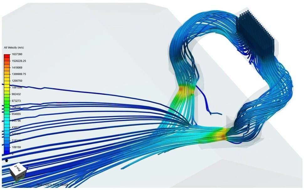 Fluid dynamics optimization unlocks the hidden potential on hardware you already have