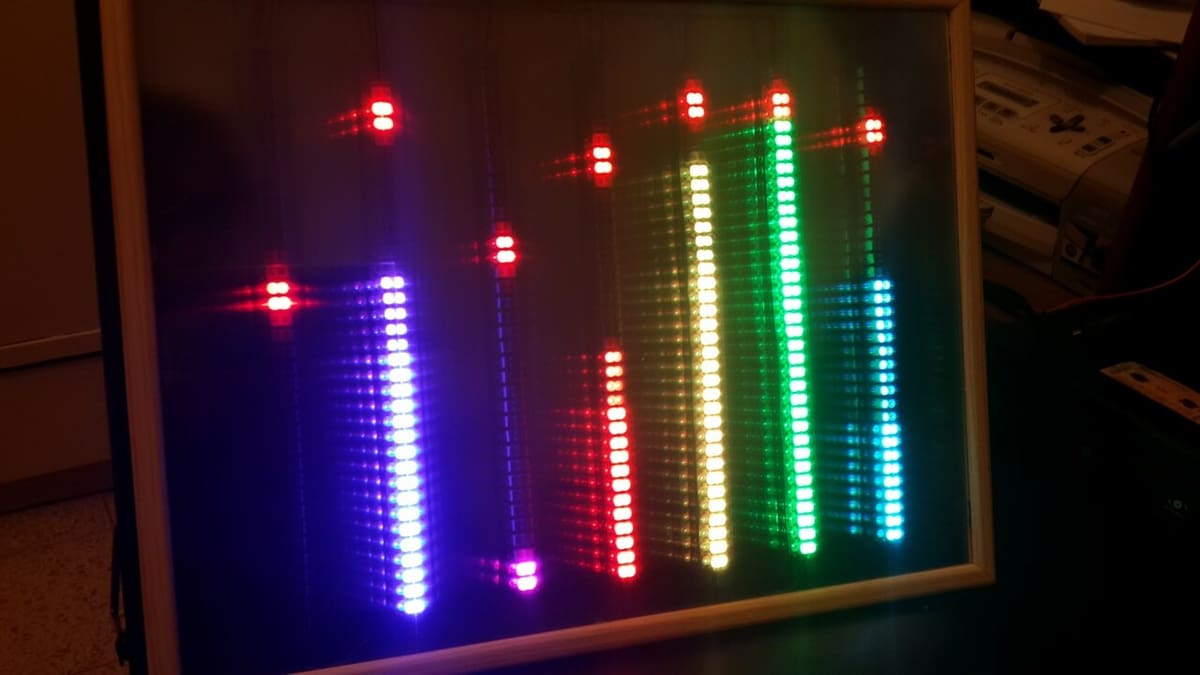 The Graphic Equalizer Display can be coded with C++ or NodeMCU Lua!