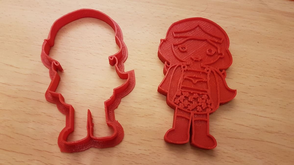 Image of: 4. Cookie Cutter
