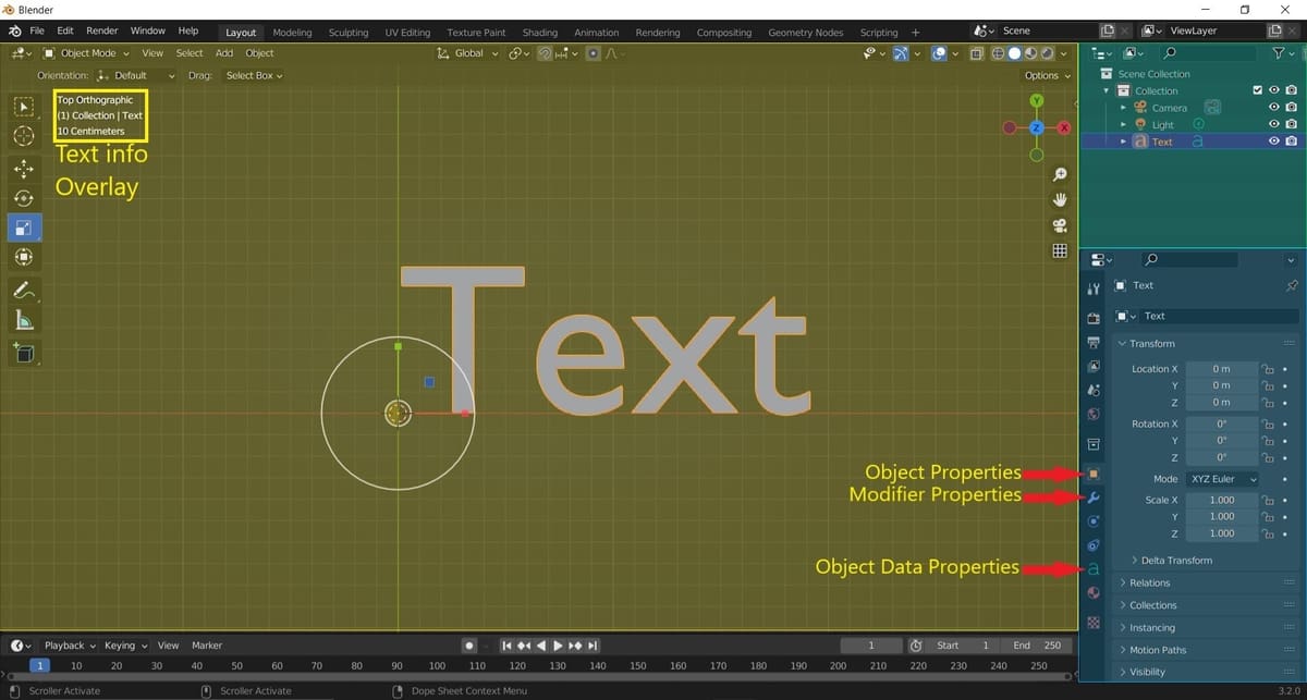 Where the actions at: 3D Viewport (yellow), Outliner (green), & Properties (blue)