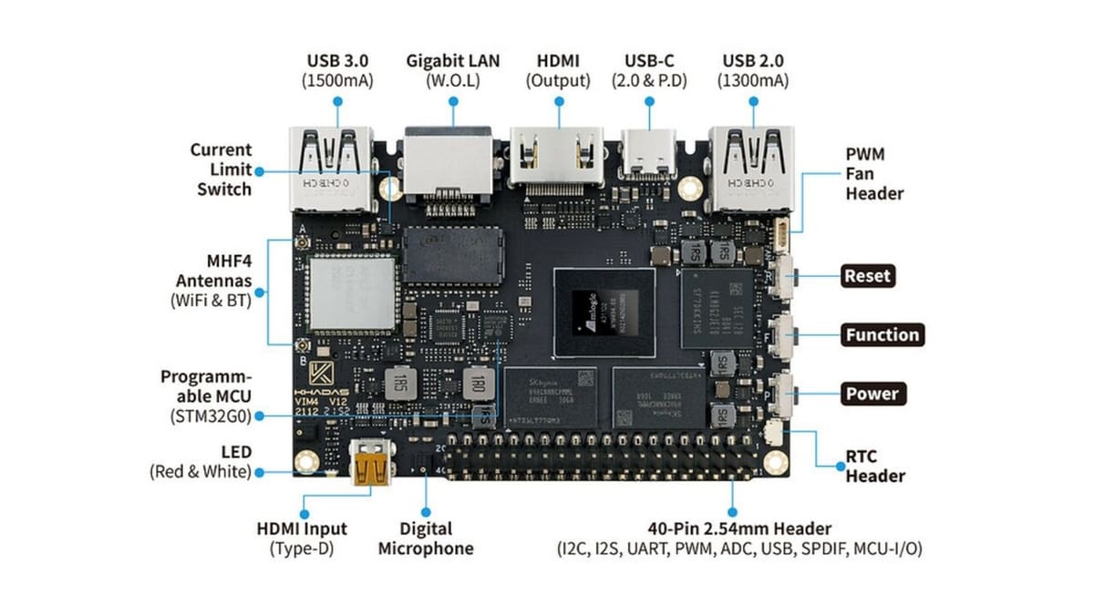 The Khadas VIM4 has an extensive array of ports