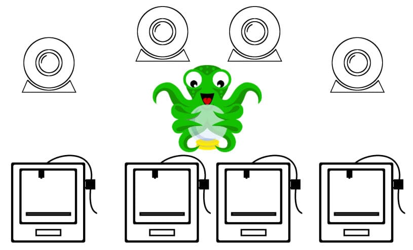 OctoPrint on multiple 3D printers