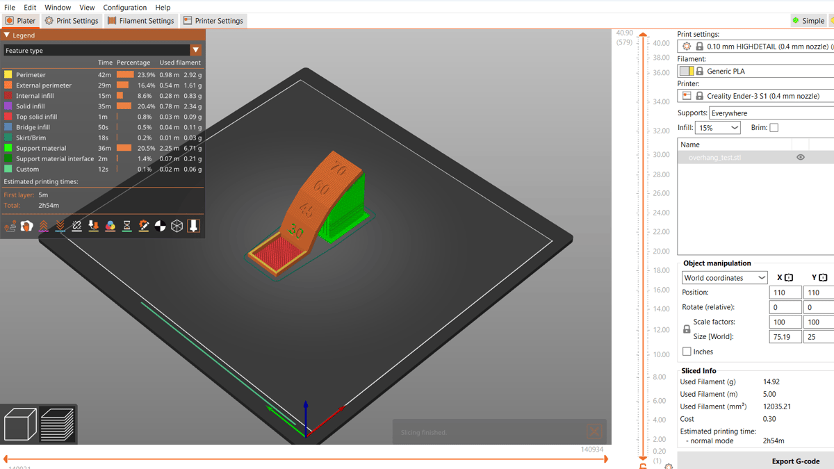 Image of: Overhangs