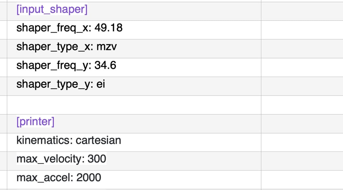 A typical Klipper Input Shaping config file entry