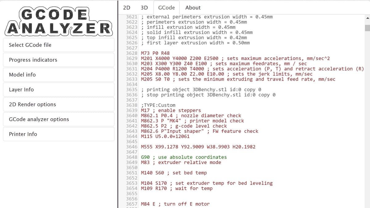 Image of: What Does a Slicer Do?