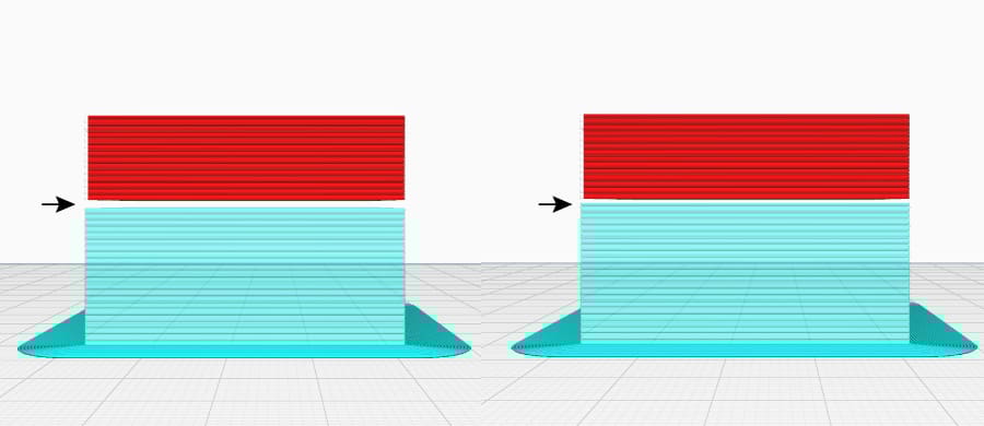 A greater Z distance (left), can make removal easier