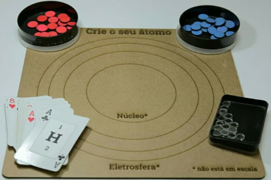 Do you know your electrons from your protons?