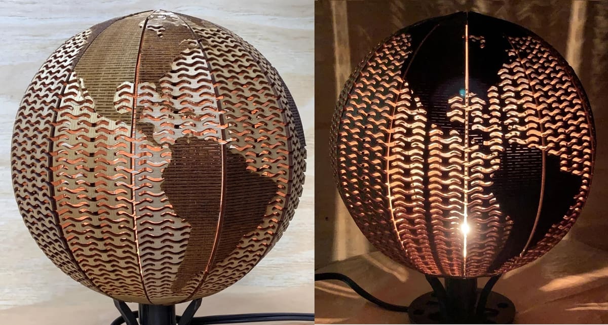 Image of: 2. Globe