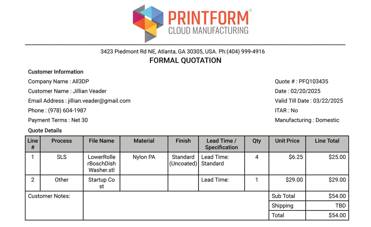 Image of: PrintForm