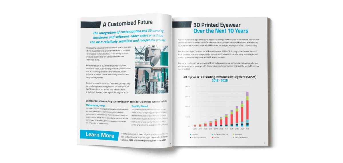Image of Additive Manufacturing Consultants & Advisors: SmarTech Analysis