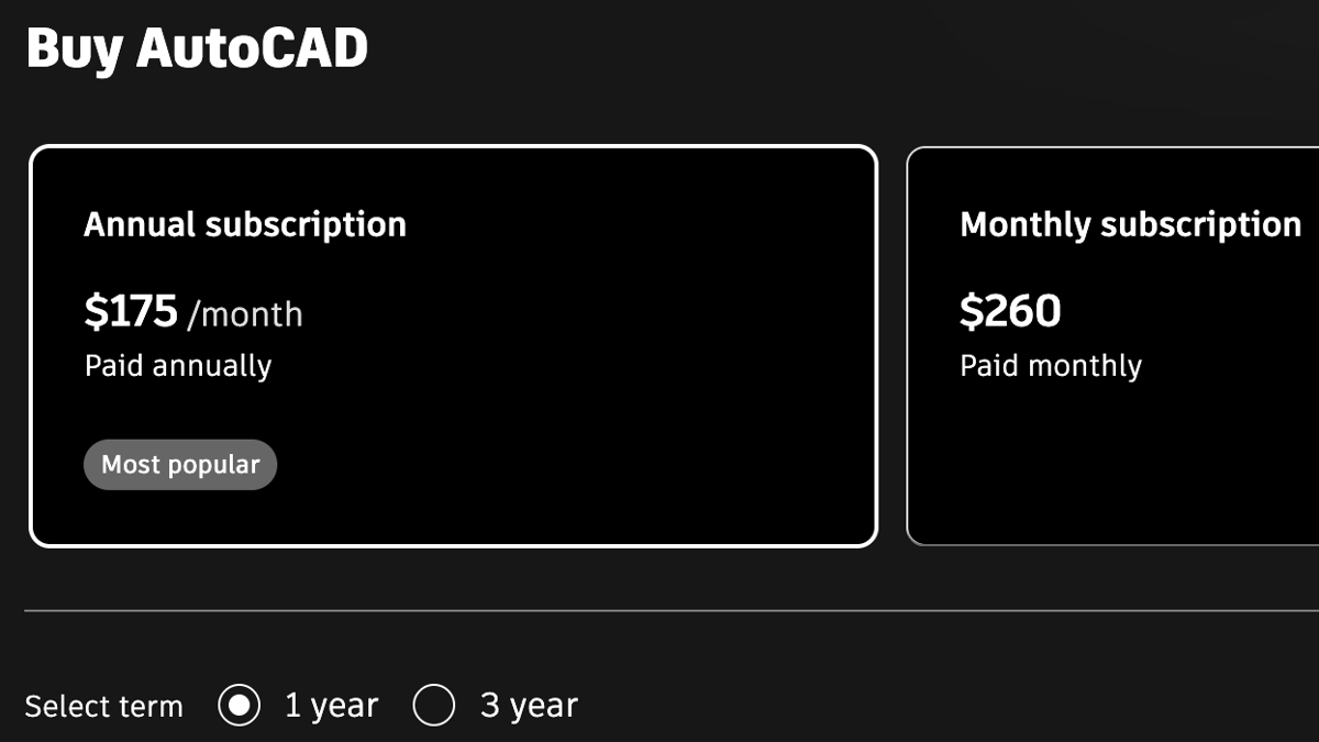 Image of: Prices & Licensing