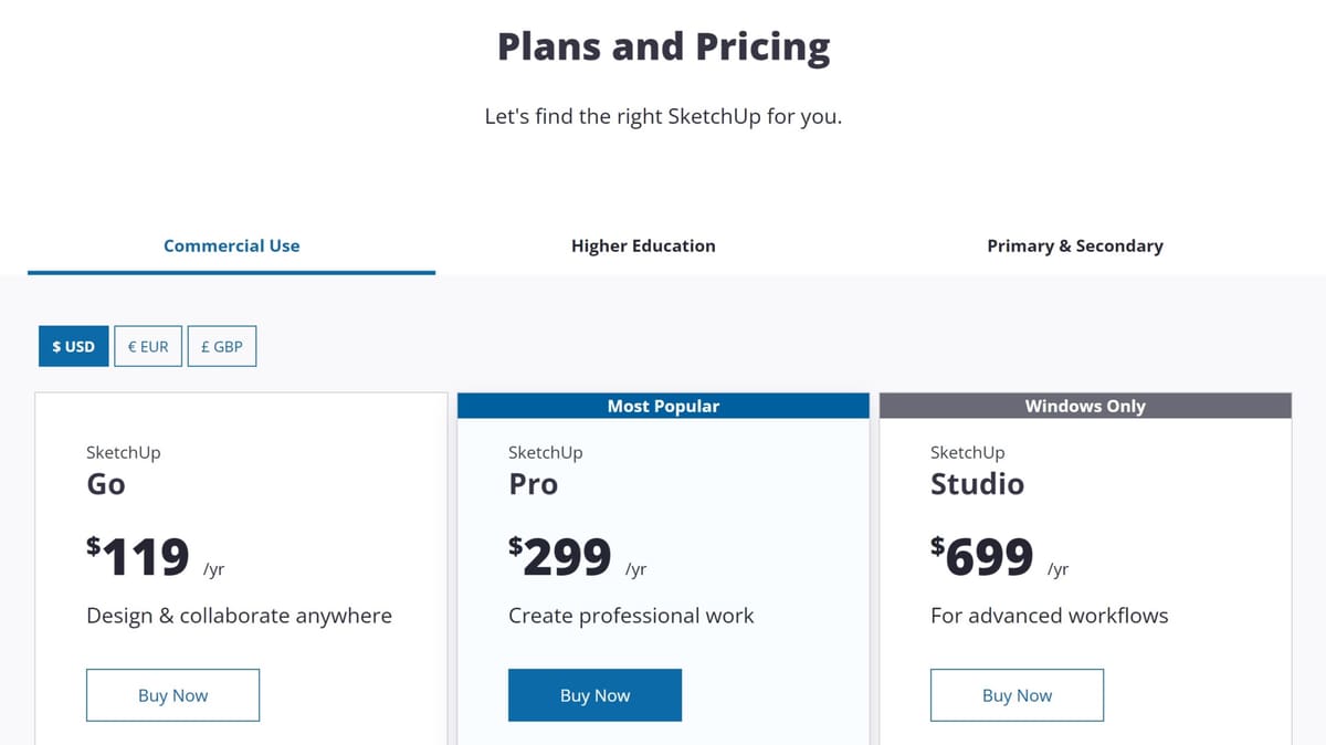 Image of: Prices & Licensing