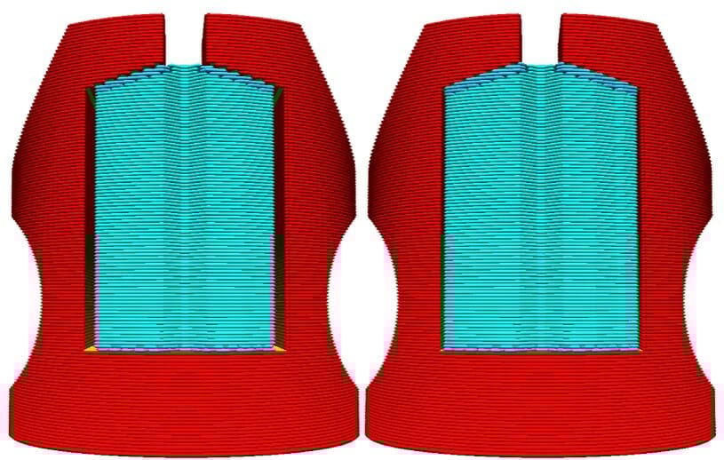 A large X Y support distance (right) vs. a little (left)