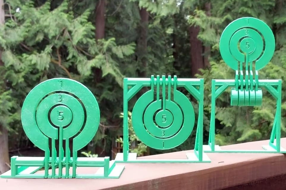 Simple and efficient for your training