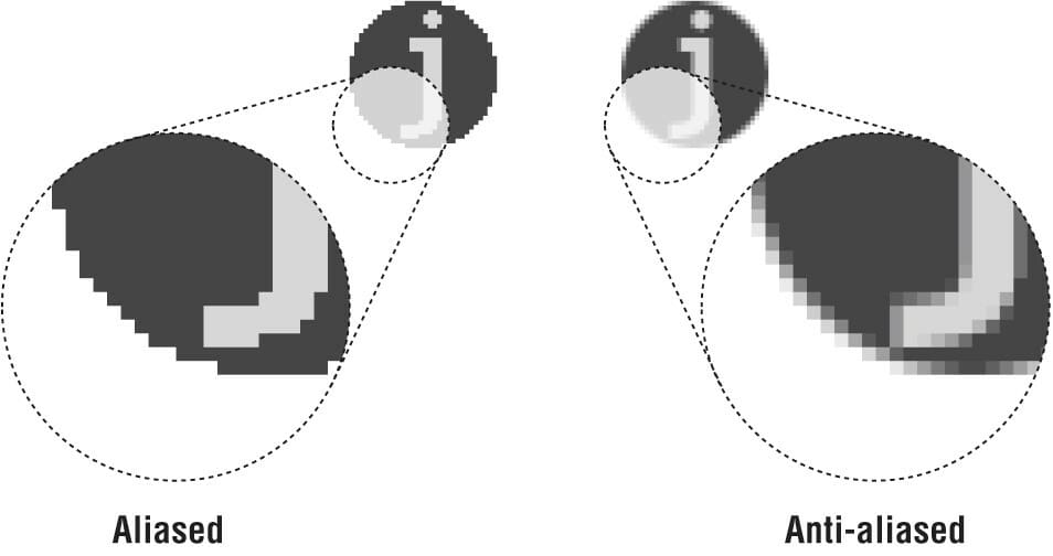 Anti-aliasing can smooth out the micro-edges caused by pixelated projections