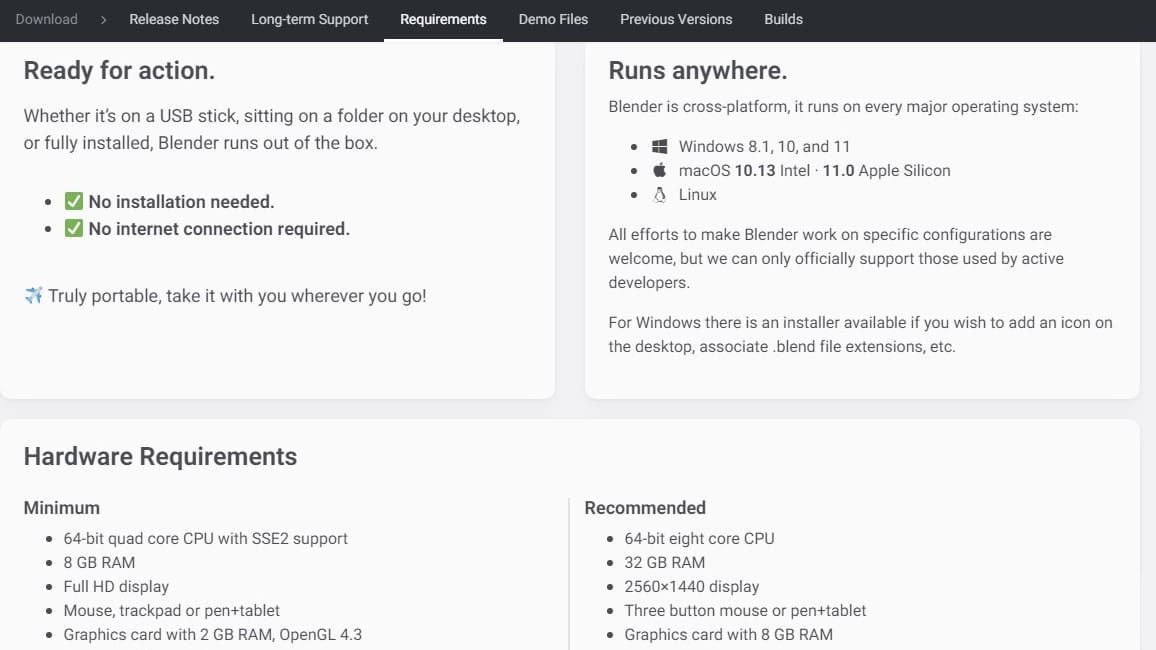 Image of: System Requirements
