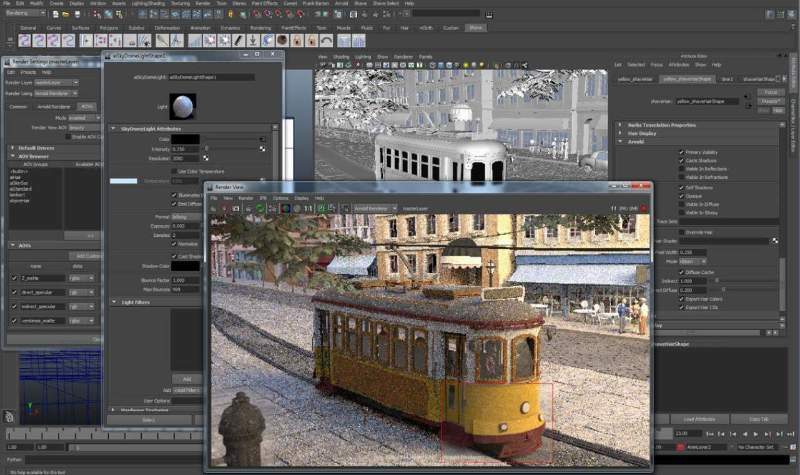 From model to final product