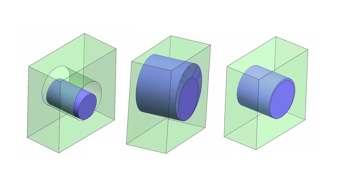 A clearance, interference, and transition fit
